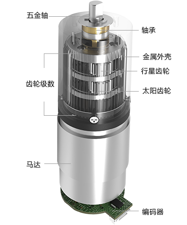 32MM�������ٳ�����